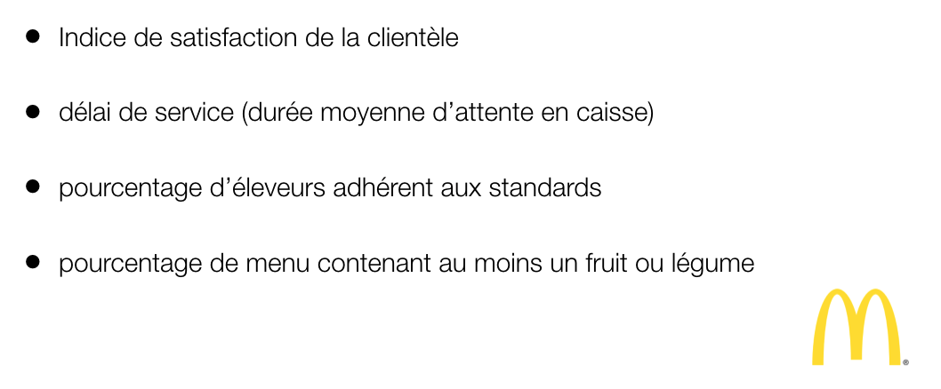 Exemples KPI : des variables pas uniquement financières