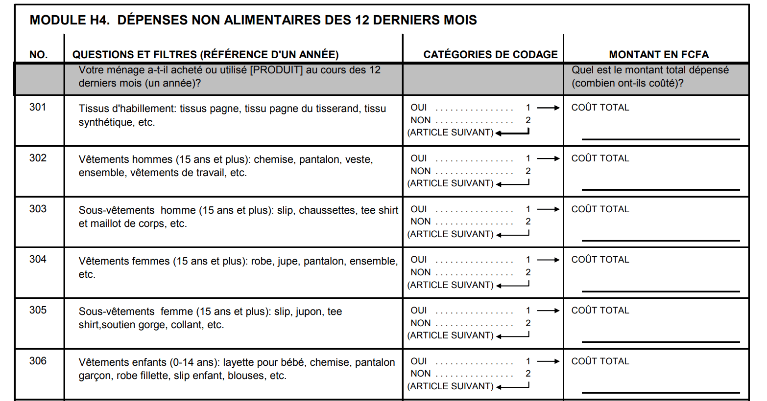 Exemple d'étude afin d'établir un état de référence ou encore situation de référence ou état initial.