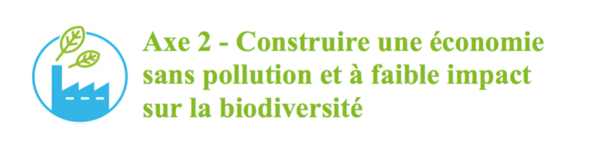 théorie du changement - exemple avec le plan biodiversité