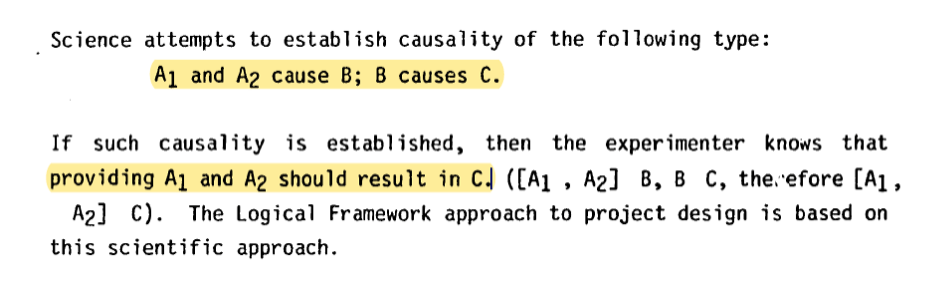 Logique de causalité du cadre logique