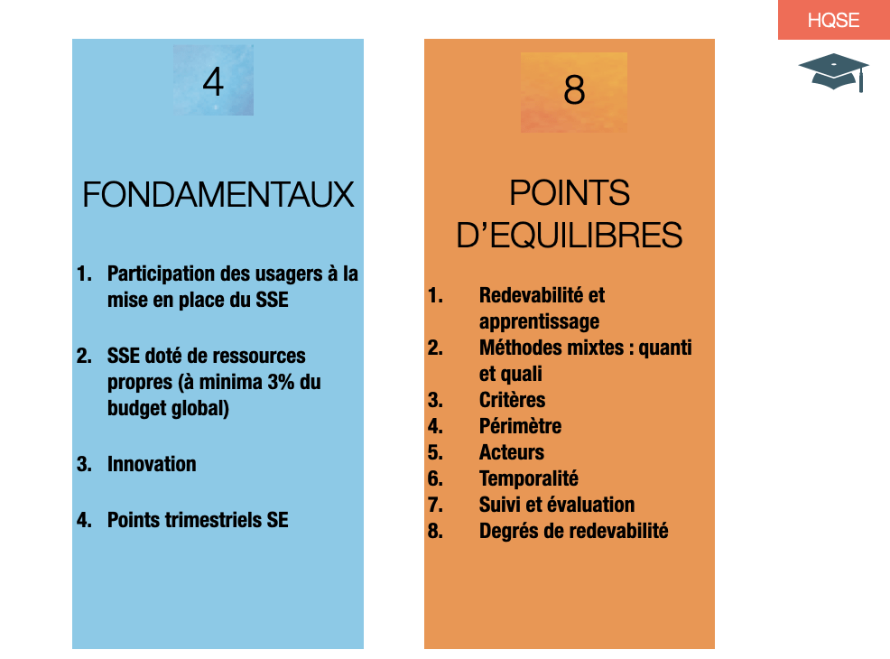 4 fondamentaux : participation des usagers, ligne budgétaire SE, innovation, maintenance du système

8 points d'équilibre : redevabilité et apprentissage, méthodes mixtes, critères, périmètre, acteurs, temporalité, suivi et évaluation, degrés de redevabilité